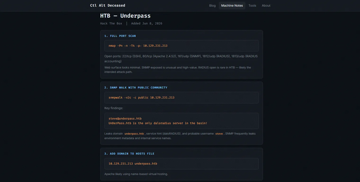 Hack The Box Underpass write-up showing numbered enumeration steps and commands